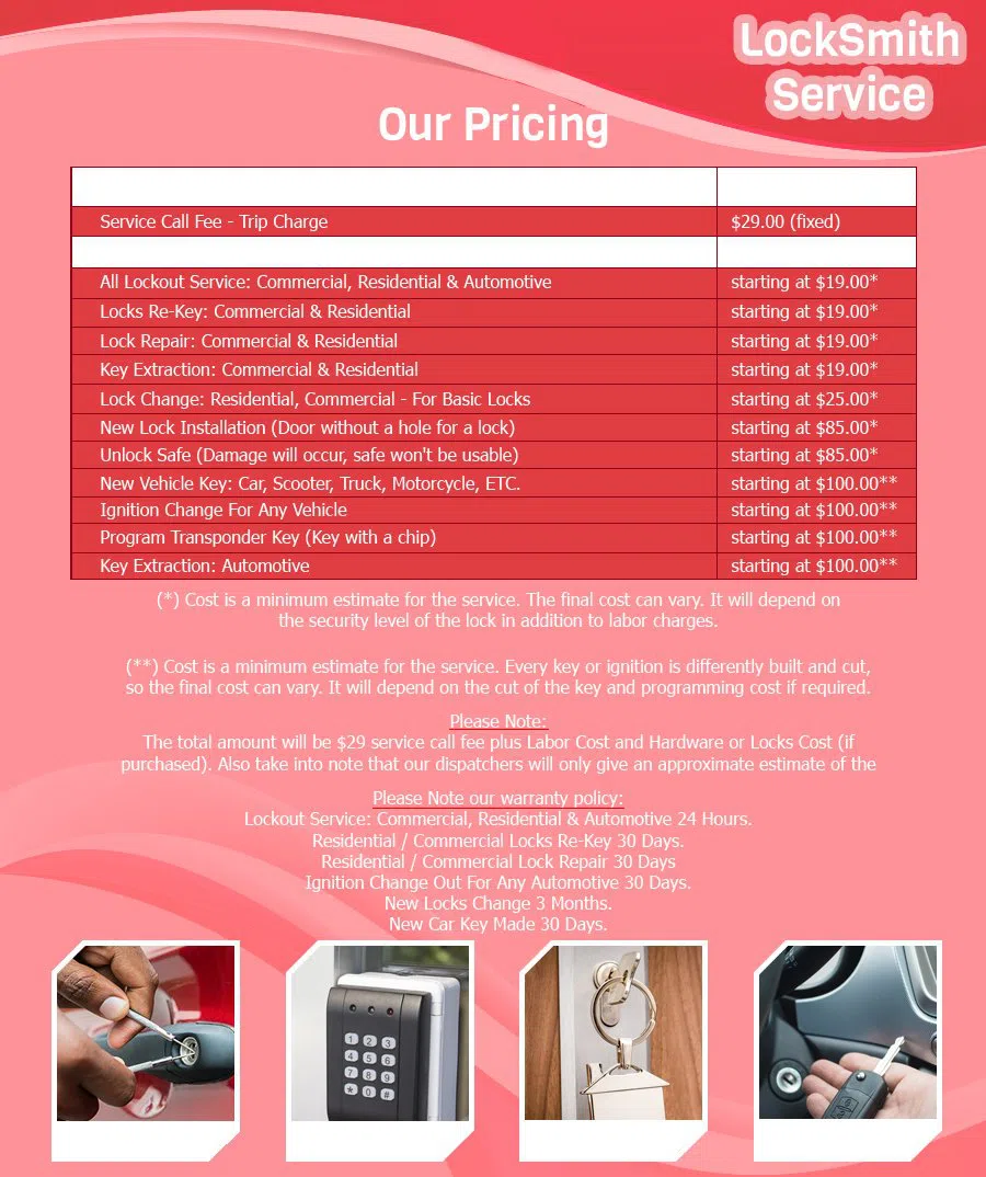 Fairborn OH Locksmiths Store Fairborn, OH 937-424-9382